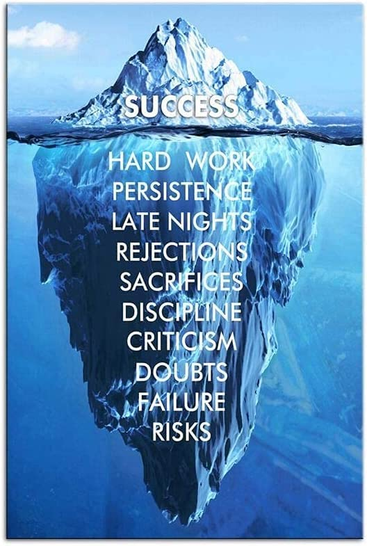 The Iceberg of Success